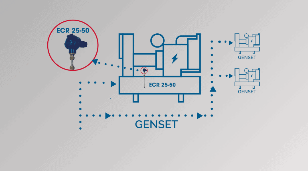 Einführung des neuen Produkts ECR-25-50, Einstellbarer Niveauschalter