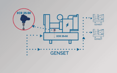 Einführung des neuen Produkts ECR-25-50, Einstellbarer Niveauschalter