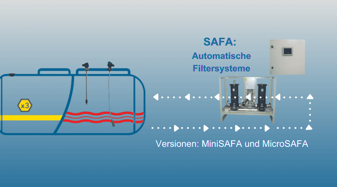 Automatische Filtersysteme: SAFA, MiniSAFA und MicroSAFA